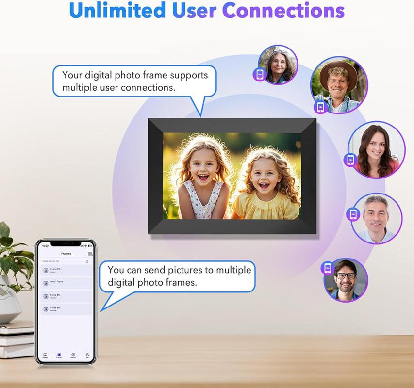 Uhale 10.1'' Wifi Digital Picture Frame Gift Idea - 1280X800 HD IPS Touch Screen, Electronic Smart Photo Frame with 32GB Storage, Share Photos/Videos Instantly and Send Best Wishes, Holidays Christmas Thanksgiving Gift for Mom, Grandparents, Decor